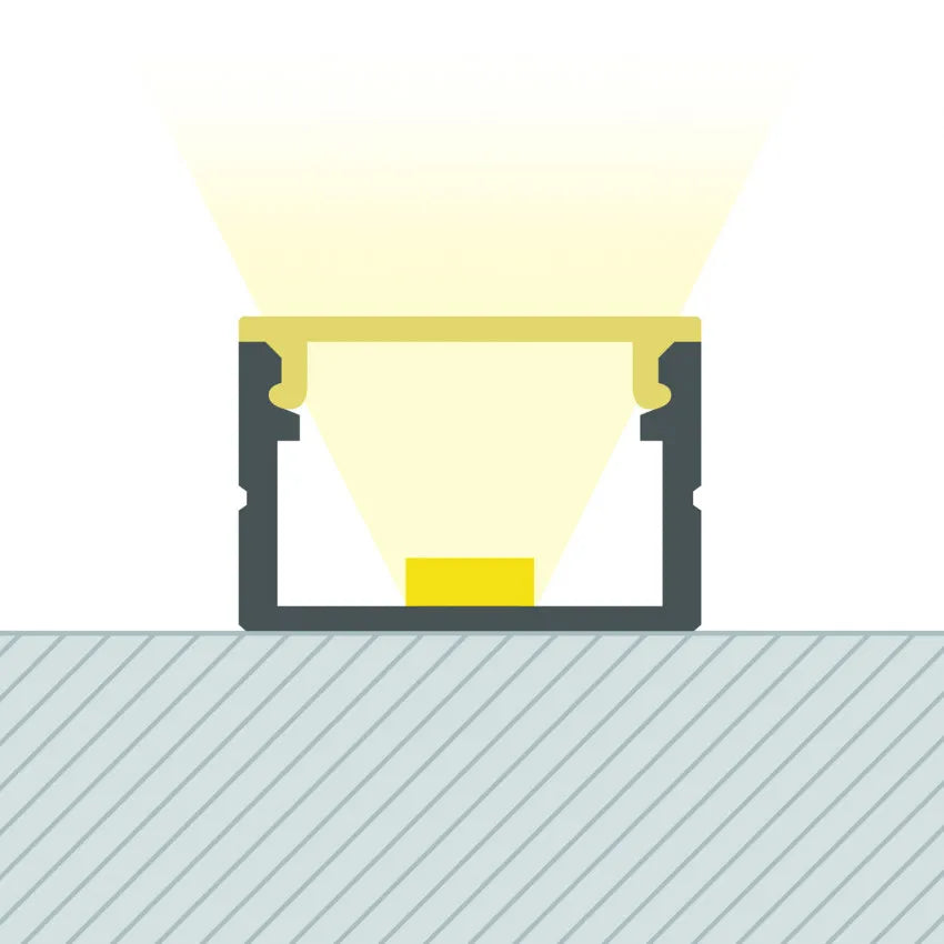 Profilé Aluminium en Saillie pour Ruban LED jusqu'à 15mm